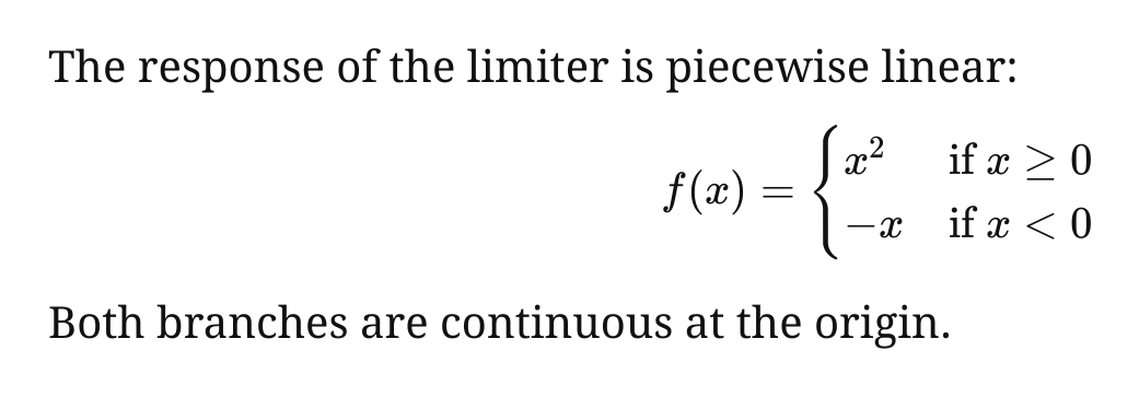 A sentence introducing a piecewise linear limiter, followed by a displayed piecewise function with two branches inside a large brace.